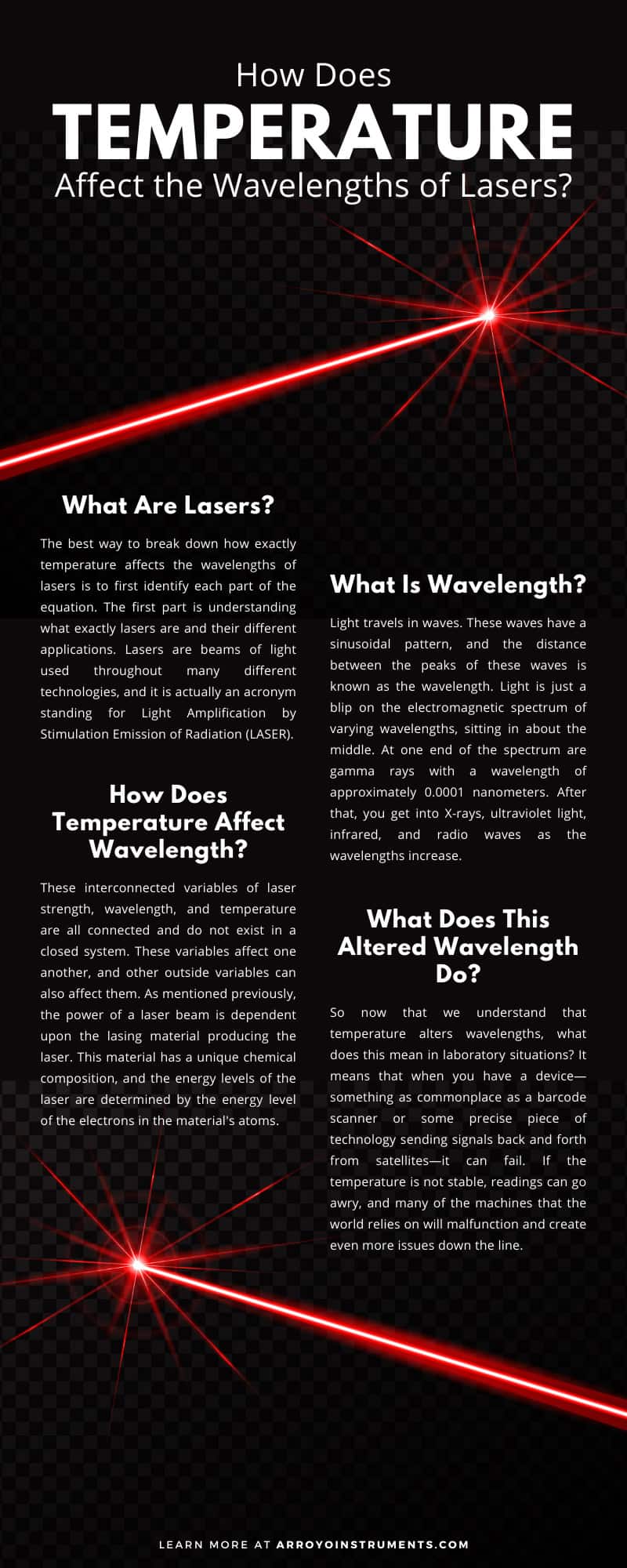 How Does Temperature Affect the Wavelengths of Lasers?